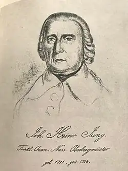 Johann Heinrich Jung (1711–1786)