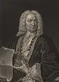 Johann I Bernoulli