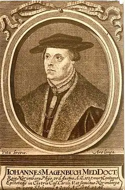 Johann Magenbuch, Vater von Helena Rucker