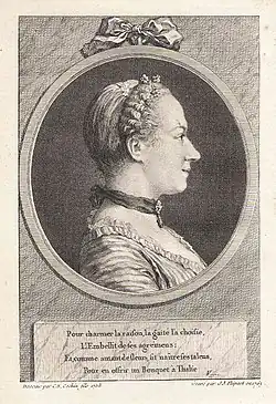 Marie Duronceray