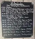 Geschichtstafel an der Alm
