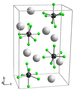 Kristallstruktur von Kaliumheptafluorotantalat