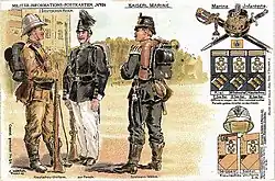 III. Seebataillon, Uniformen und Schulterklappen der Mannschaften.