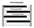 KP-Kondensator, Polypropylenkondensator mit Metallbelägen, Wickel nicht imprägniert (Trocken)