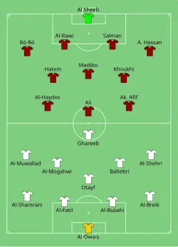 Aufstellung Saudi-Arabien gegen Katar