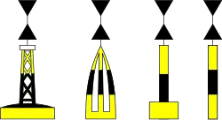 B.15d West-Kardinal-Zeichen