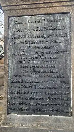 Tafel auf dem Grab des Karl Theobald auf dem Militärfriedhof in Nürnberg