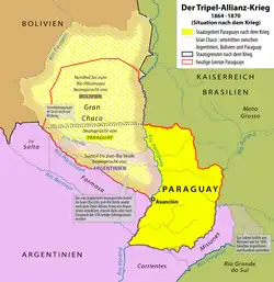 Situation nach dem Krieg