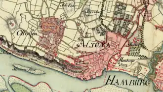 Windmühlen in Ottensen, Altona und auf den Hamburger Wallanlagen am Millerntor um 1789