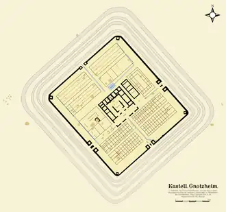 Karte des Römerkastells Mediana