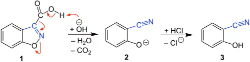 Reaktionsmechanismus der Kemp-Decarboxylierung