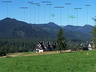 Blick von dem Massiv der Gubałówka