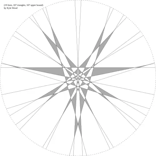 Perfekte Lösung für 19 Geraden, die 107 Dreiecke generieren