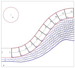 Straße mit einem Teil einer Böschungsfläche (Die Zahlen geben Höhen an.)