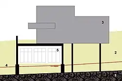 Der Grabungskeller von Nordosten gesehen und im vereinfachten Schnitt