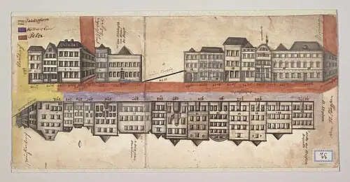 Historische farbige Darstellung eines Straßenverlaufs mit Häuserfronten, die flach entlang der Straße gezeichnet sind, ca. 10 auf jeder Seite. Viele handschriftliche Anmerkungen, Legende erläutert die farbige Markierung z. B. von „Jacobspfarre“ oder „Peter“