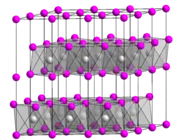 Kristallstruktur von Silbersubfluorid
