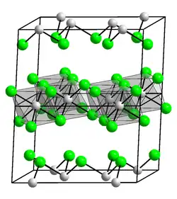 Strukturformel von Yttrium(III)-chlorid