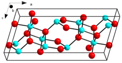 Kristallstruktur von β-Galliumoxid
