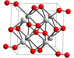 Kristallstruktur von Kaliumperoxid