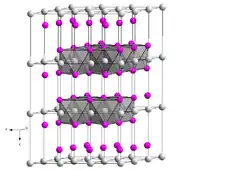 Kristallstruktur von Cadmiumhydroxid