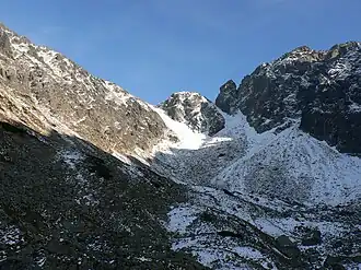 Blick vom Tal Dolina Pańszczyca