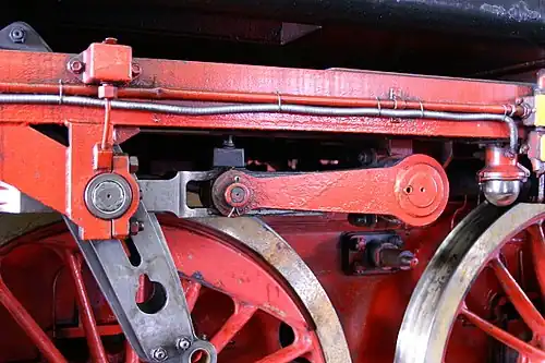 Gleitstein in einer Kuhnschen Schleife bei einer Dampflokomotivsteuerung