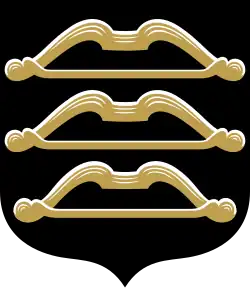 Landgemeinde Kuopio[24]