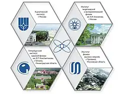 Institutsgebäude des Kurtschatow-Instituts