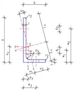 L-Profil ungleichschenklig