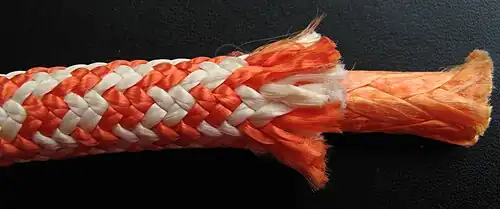 Kern-Mantel-Geflecht. Der schützende Mantel ist teilweise zurückgezogen und legt den lasttragenden Kern aus Dyneema frei