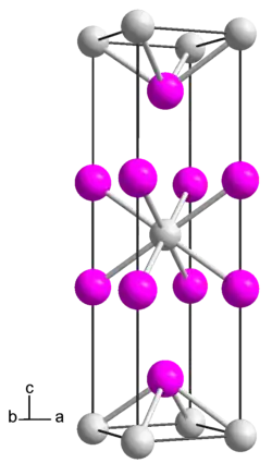 Kristallstruktur von Lanthandiiodid