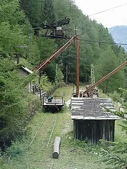 Aufleg mit Seilkran (2005)