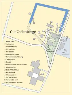 Gut Cadenberge