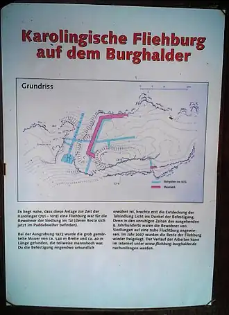 Tafel mit Lageplan und Beschreibung der Ausgrabungen
