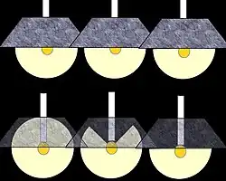 Ein großer Abstrahlwinkel ist nicht immer sinnvoll