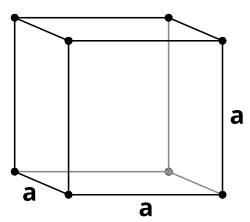 Kubisch primitives Gitter (Pearson-Symbol cP)