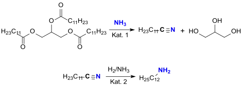Synthese von Laurylamin