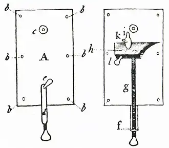Die älteste überlieferte genaue Zeichnung eines Leeuwenhoek-Mikroskops von 1753. Nach Henry Baker entsprachen alle Mikroskope, die Leeuwenhoek der Royal Society vermacht hatte, diesem Typ.[47] Links die dem Auge zugewandte Seite, rechts die Präparatseite mit Präparathalterung.