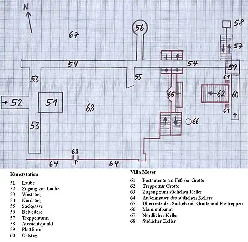 Plan 2: Kunststation Villa Moser.[4] Reste der Villa Moser in Rot.