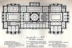 Historismus: Städtisches Museum am Augustusplatz, Obergeschoss