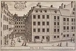 Der Sack – das südliche Ende der Ostseite 1730