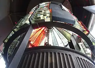 Optik mit 16 Scheinwerferlinsen