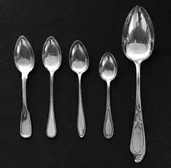 Form und Ornamen­tik älterer Löffel