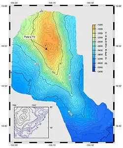 Karte mit der Topographie eines Nord-Süd-Rückens, der einen etwas östlich von der Südrichtung liegenden Verlauf hat. Eingezeichneter Pfeil zeigt auf Pele’s Pit. Pele’s Pit liegt etwa 1000 Meter unter der Meeresoberfläche; nach Süden hin senkt sich der Rücke um etwa 3500 Meter zum Ozeanboden ab.