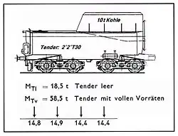 WT52