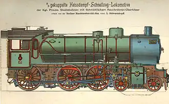 Heißdampf-Schnell­zug­lo­ko­mo­ti­ve der Kgl. Preu­ßi­schen Staats­bah­nen, Au­ßen­an­sicht