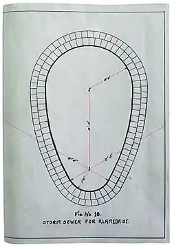Konstruktionszeichnung zum Londoner Abwassersystem, 1854