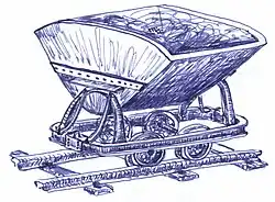 … häufig anzutreffenden …