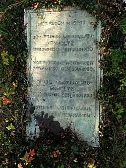 Louise Weitnauer (1881–1957) Malerin, Zeichnerin, Lithografin. Grab Wolfgottesacker, Basel